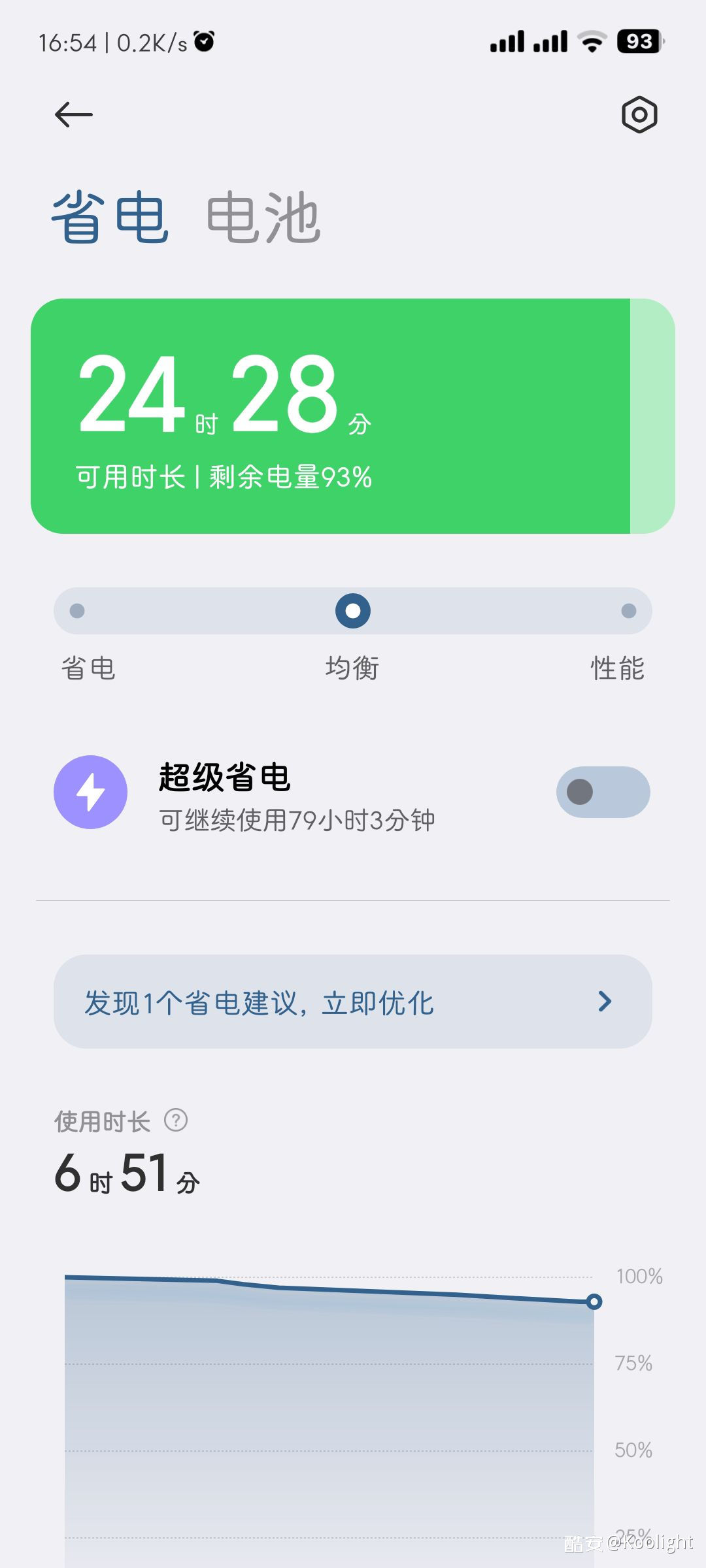 a788d090e635e999a3ce9353e896a89d